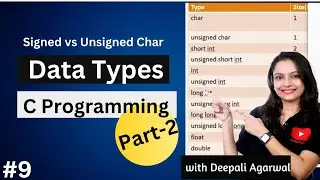 Signed & Unsigned Char Data Type in C with Example | Format Specifier in C| Data Type in C Part-2 #9