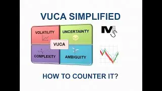 What is VUCA? How is it countered?- Simplest Explanation Ever