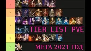 BLACK DESERT ТИР ЛИСТ КЛАССОВ ПВЕ // BDO CLASS TIER LIST PVE (КЕМ ФАРМИТЬ?)