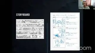 What is a Production Pipeline of an Animation Studio?