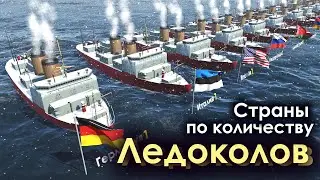 Страны по Количеству Ледоколов
