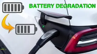 Tesla Model 3 LFP | Charging Behavior and Battery Degradation