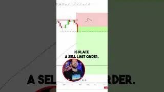 How To Use Limit Orders To Get A Better R/R In Forex...