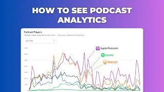 How to see your podcast's analytics – stats for Spotify, Apple, and more