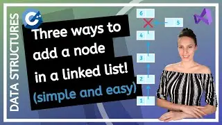 How to insert a new node in a linked list in C++? (at the front, at the end, after a given node)