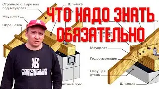 Как правильно сделать крышу. Стропильная система и её узлы. ЖКВ Саморучка