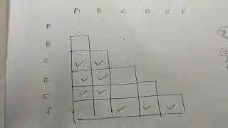 19) MYHILL NERODE THEOREM (TABLE FILLING METHOD)-DFA MINIMISATION #Toc Lecture 19