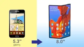 Smartphone Phablet Evolution | Size Matters