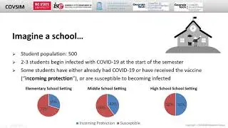 COVSIM School Policy Video 1