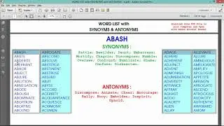 Dynamic PDF File Word List with its Synonyms  and Antonyms