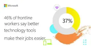 how can we reduce stress on the frontline work force?