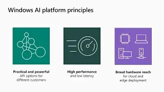 Windows AI Platform: Fast and practical ML for app developers - BRK4007