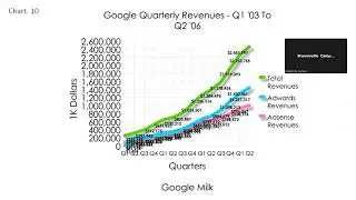 INFS 3375 Data Visualization Week 2 Lecture 1