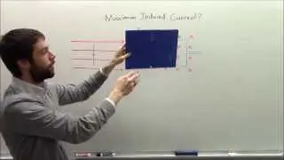 Maximum Induced Current  + Change in Flux for Rotating Loop - Physics Made Easy! ( BU - PY106 )