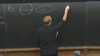 Complex Analysis (MTH-CA) Lecture 1