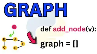 Python Program To Implement Graph Insertion Operation | Add Node | Adjacency Matrix | Data Structure