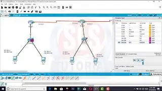 Send PDU Message Packets in Cisco Packet Tracer | Networking Tutorial