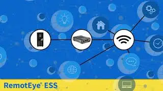 Toshiba RemotEye® ESS Monitoring Device