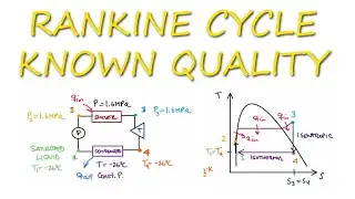 RANKINE CYCLE Example with Known Quality in 4 Minutes!