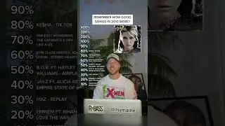 Remember How Good Songs In 2010 Were? 