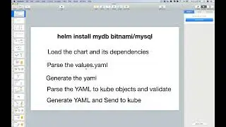 Helm Interview Questions - Helm release workflow