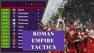 JOSE MOURINHO ROMAN EMPIRE TACTICS! FM23 MOBILE|