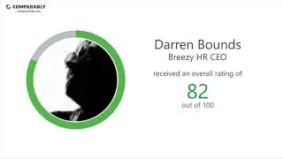 Breezy HR Employee Reviews - Q3 2018