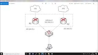 Обеспечение отказоустойчивости Mikrotik при помощи VRRP