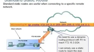 6.1 Static Routing Implementation:  Static Routing (CCNA 2: Chapter 6)