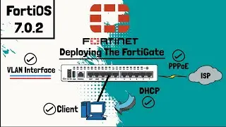 Deploying Fortigate Firewall | Lecture#4