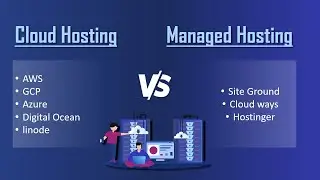 Cloud Hosting Vs Managed Hosting | AWS, GCP Vs CloudWays, SiteGround