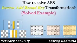 AES Inverse Add Round Key | How to solve Inverse AES Add Round Key | Solved Example