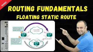 #18 Routing Fundamentals - Floating Static Route Example and use case