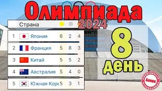 Олимпийские игры 2024. 8 день. Результаты. Медальный зачёт