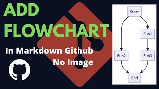 Did you know? You can create Flowchart in Markdown Readme File on GitHub / GitLab | GitHub Tutorial