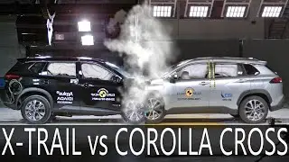 2022 Toyota Corolla Cross vs Nissan X-Trail