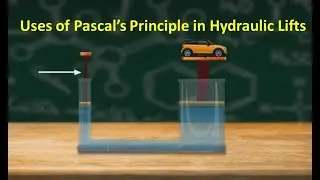 Use of Pascal's Principle- Hydraulic Lift