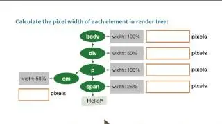 Can you run layout? - Website Performance Optimization