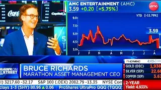 CNBC Today On AMC Stock, AMC Reverse Split & AMC Debt || AMC Update