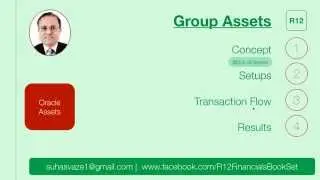 Group Assets in Oracle Assets module (Oracle eBusiness Suite R12)