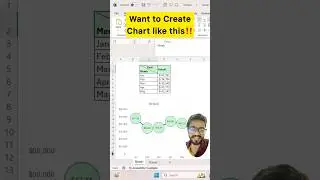 Bubble Marker Line Chart in Excel‼️#chart #exceltips #exceltutorial #exceltricks #excel #shorts