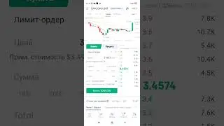 #TONCOIN +45% за Сегодня! Стоит ли Покупать???