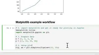 64  Anatomy Of A Matplotlib Figure | Matplotlib Plotting and Data Visualization