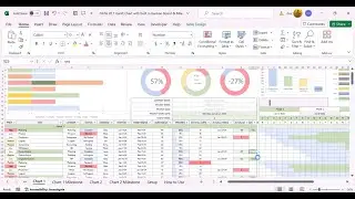 Milestone Creator with built in Gantt Chart | Kanban Board | Excel