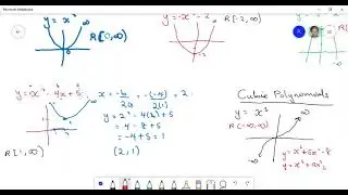 Findng the range of a function