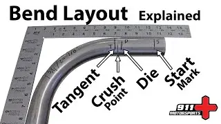 Tube Bending - Start Point Offset Layout - for roll cages, bumpers, bars & structural tubing work