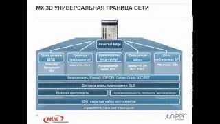 Знакомство с Juniper Networks