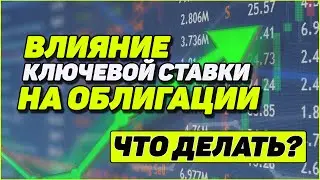 Облигации: Влияние ключевой ставки  на облигации. ЦБ повысил ставку.