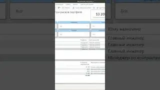 Как использовать дашборд в MS Power BI для анализа реестр рисков портфеля проектов? #mspowerbi