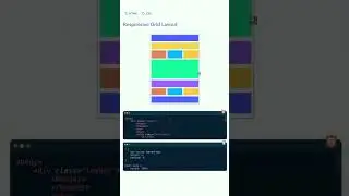 Responsive grid layout using CSS  #coding #webdevtutorial #webdesign #learnweb #htmlfullcourse #css3